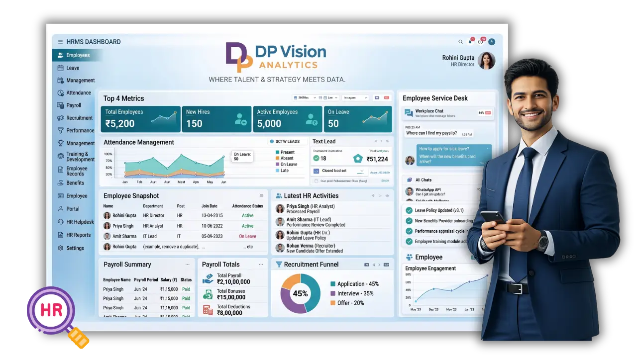 HRMS Solution Dpvision
