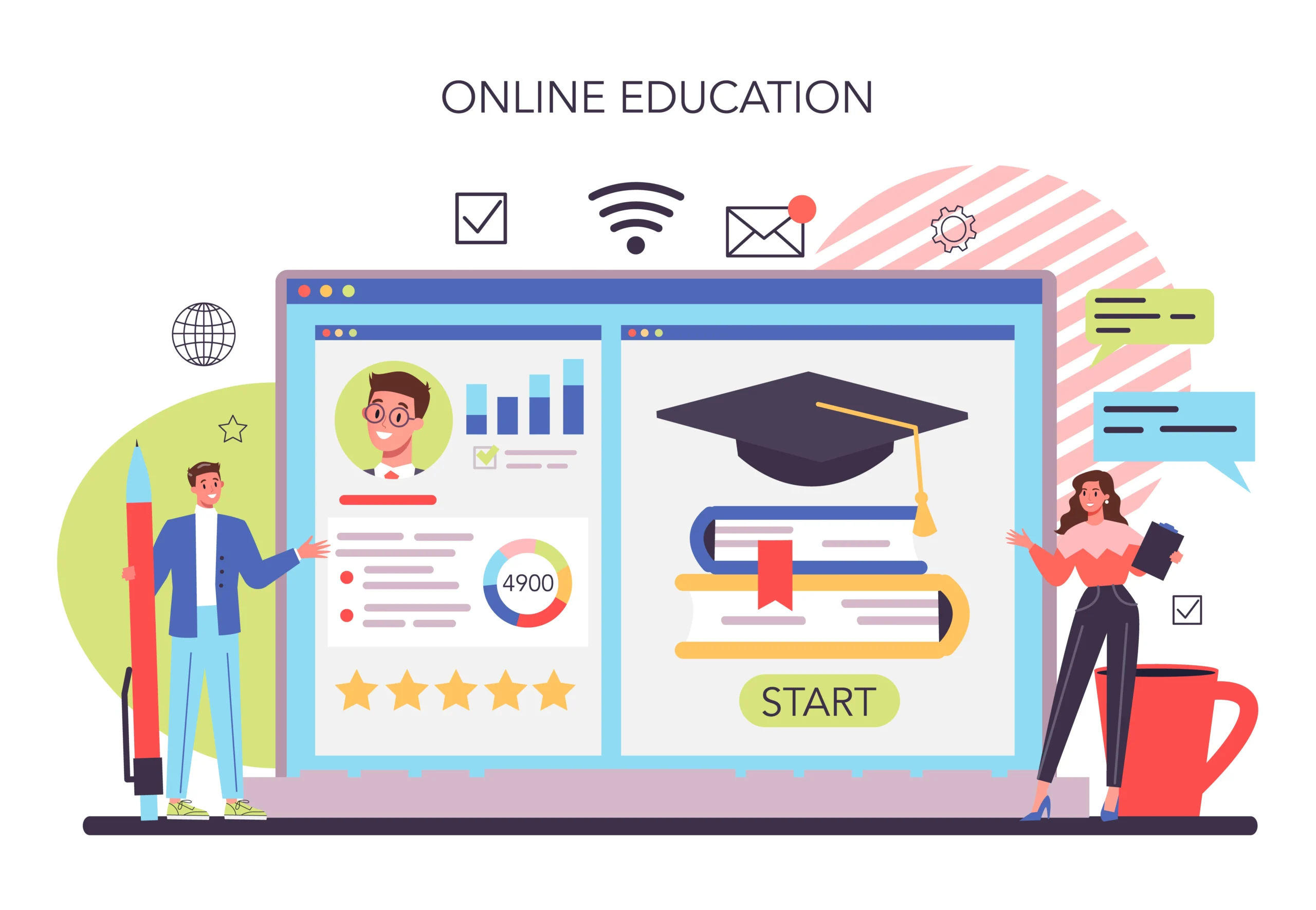 LMS Solution Dpvision